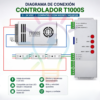 Controlador de Led RGB Pixels T1000S 5-24V