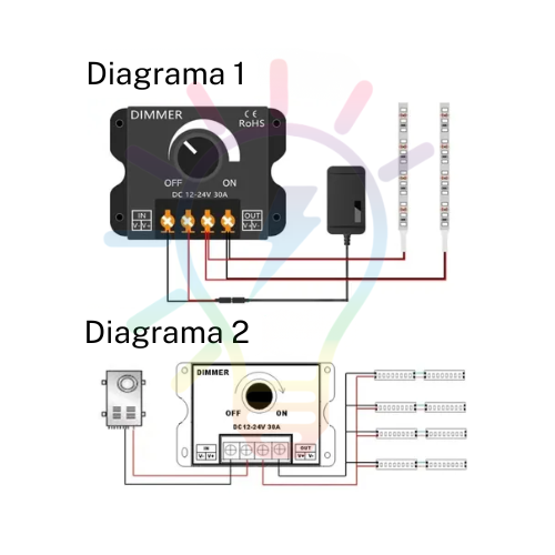Controlador Dimmer Perilla 5-24V